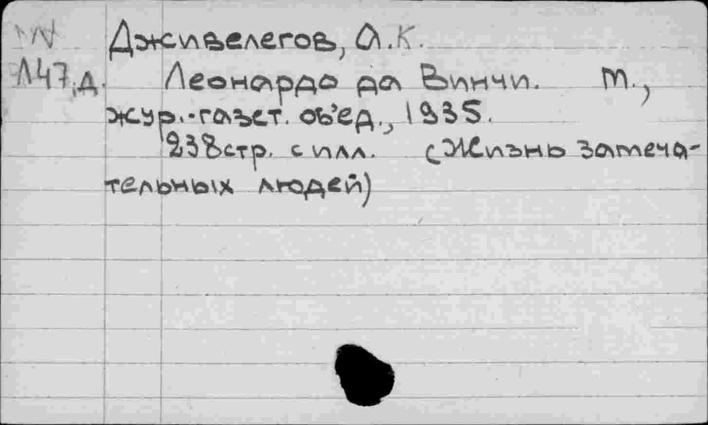 ﻿ЛЦТд	Дх\ле>елегоа>; Û\.K.- Леонардо Х-Ьр'-гсьъст. съ’ер^ ^^атр. силл. (_34С\л'ьнь’bOsrwfi'iO»'	
		
	ГОЛЬЦЫ* ЛК>й£|^	
		
		
		
		
		
		